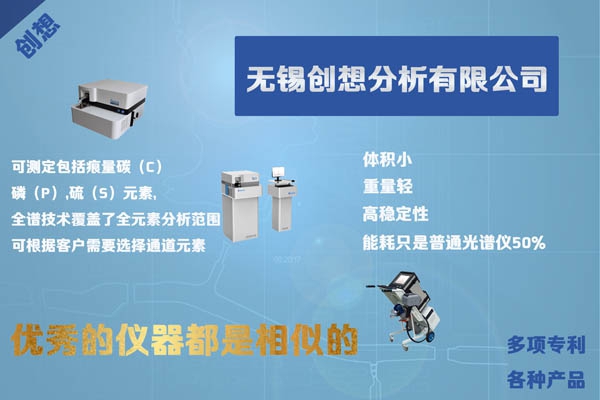 未来几年，仪器仪表企业发展的一个重要支点是完善的售后服务